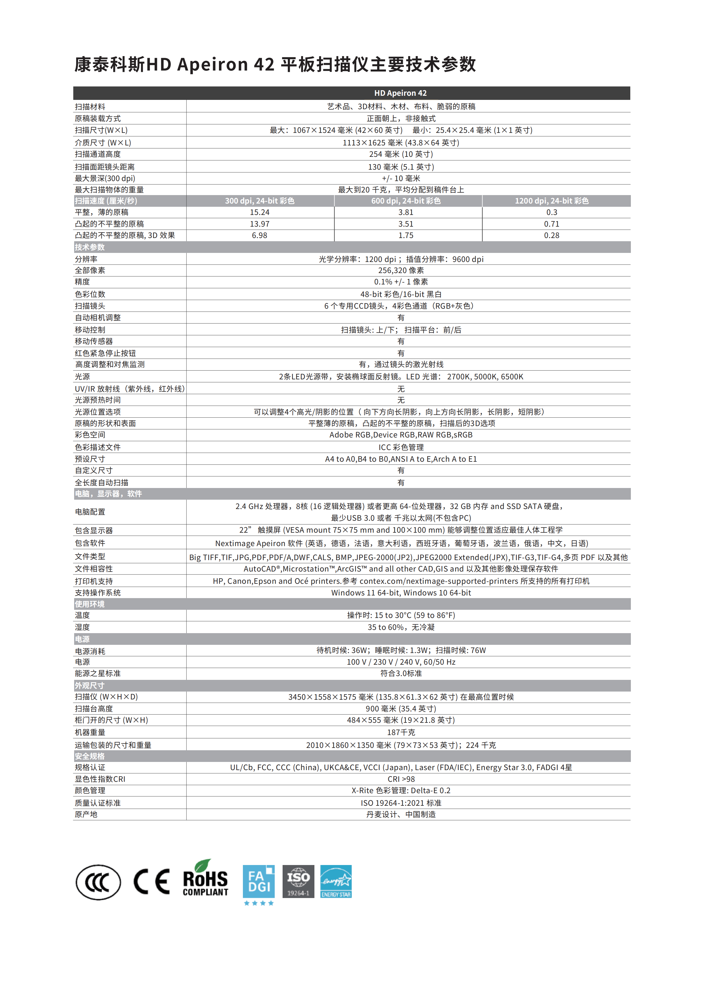 康泰科斯 HD Apeiron 42 大平板_01.png