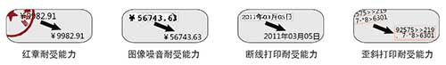 Fujitsu富士通图像扫描仪增值软件(图9)