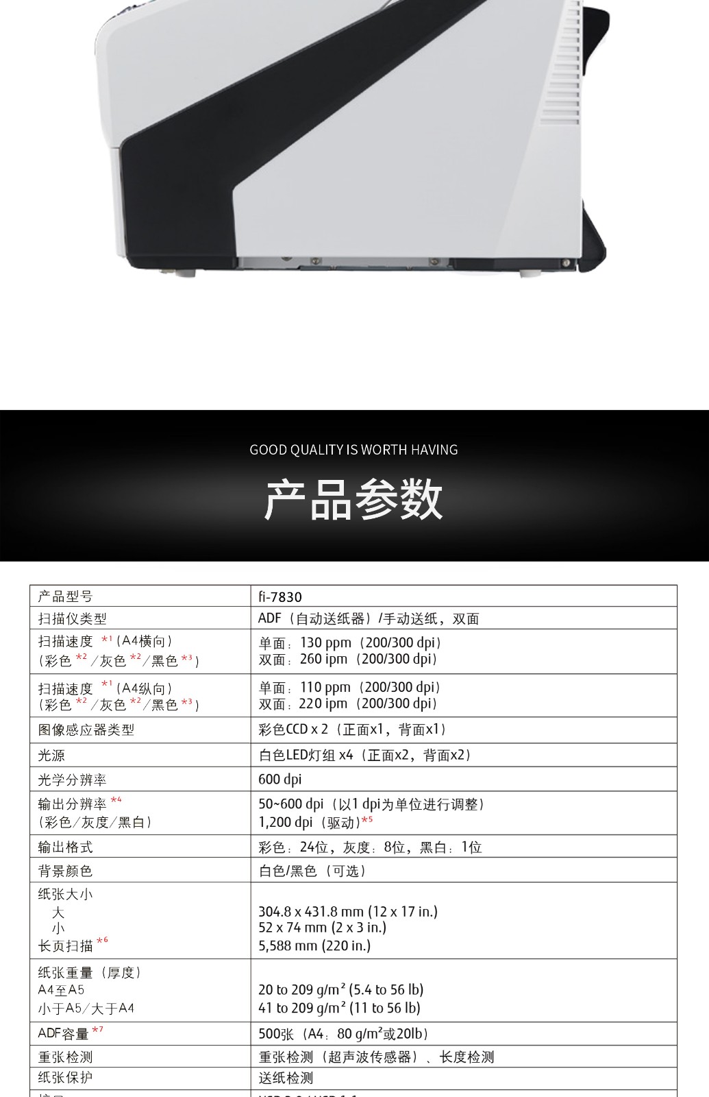 fi-7830(图7)