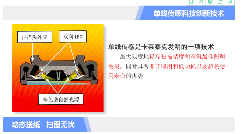 SmartLF SC 36E Xpress(图5)