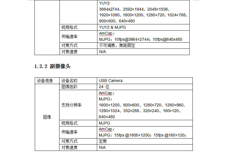 R1290(图3)