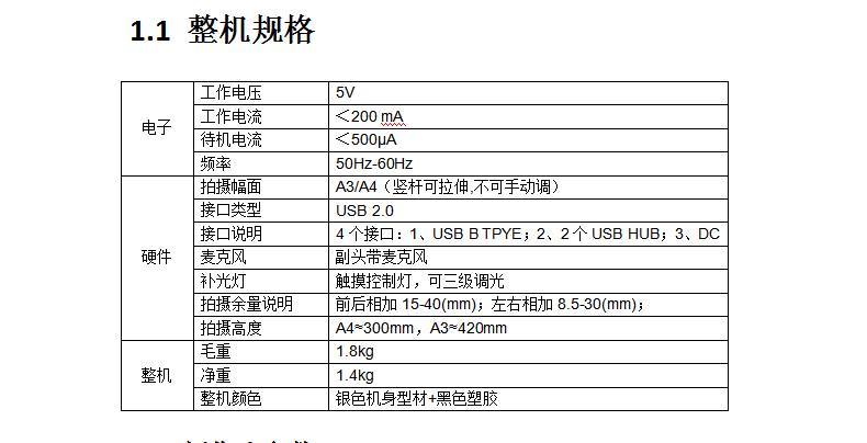 R1290(图1)