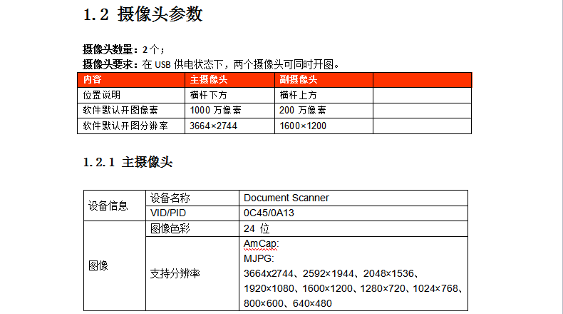 R1290(图2)