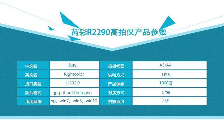 R2290(图8)