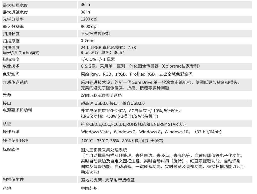 卡莱泰克(Colortrac) 宽幅扫描仪 SmartLF Lite(图1)